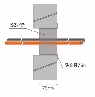 フラマシステム株式会社 | 壁工法